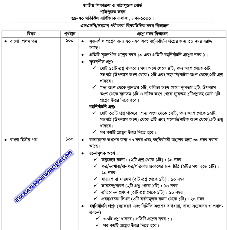 SSC Bangla New Syllabus